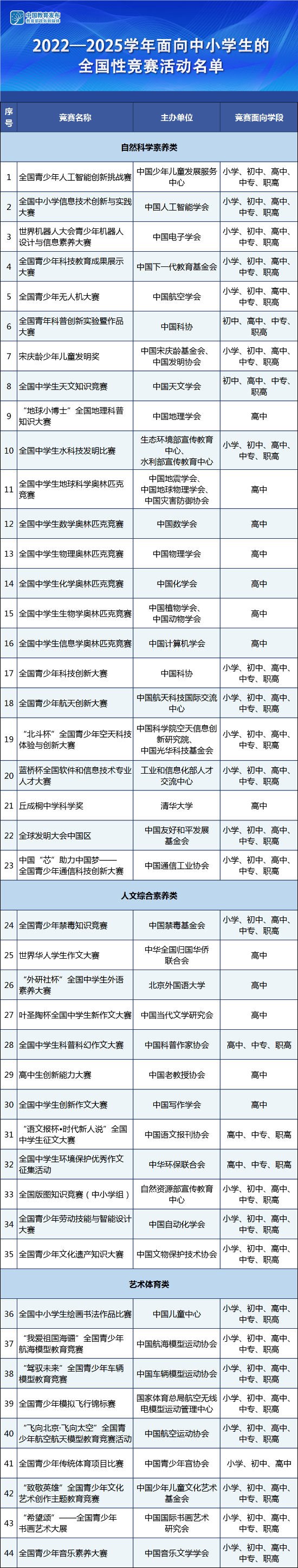 49344d933105c4956ab46a69b5e93b60_640_wx_fmt=png&wxfrom=5&wx_lazy=1&wx_co=1.png
