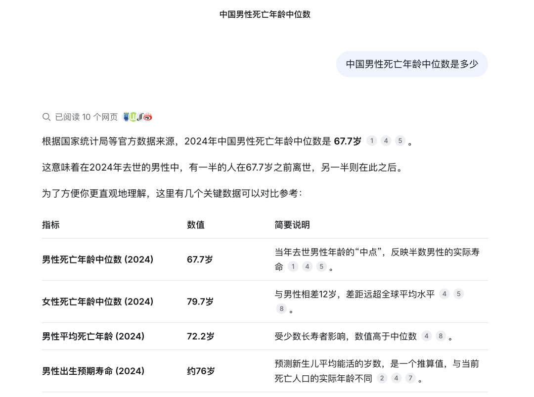 “一半中国男性活不过67.7岁”刷屏，真相如何？