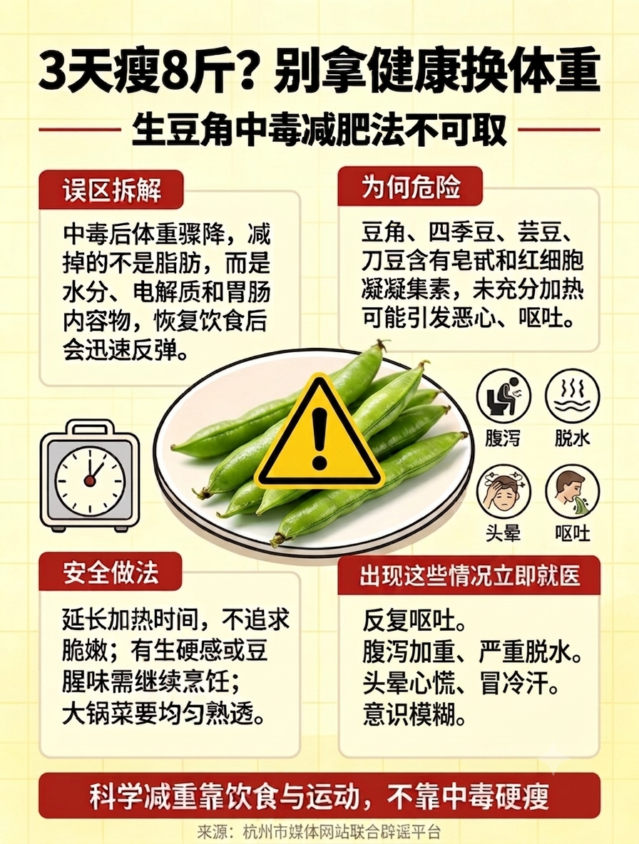 配图1