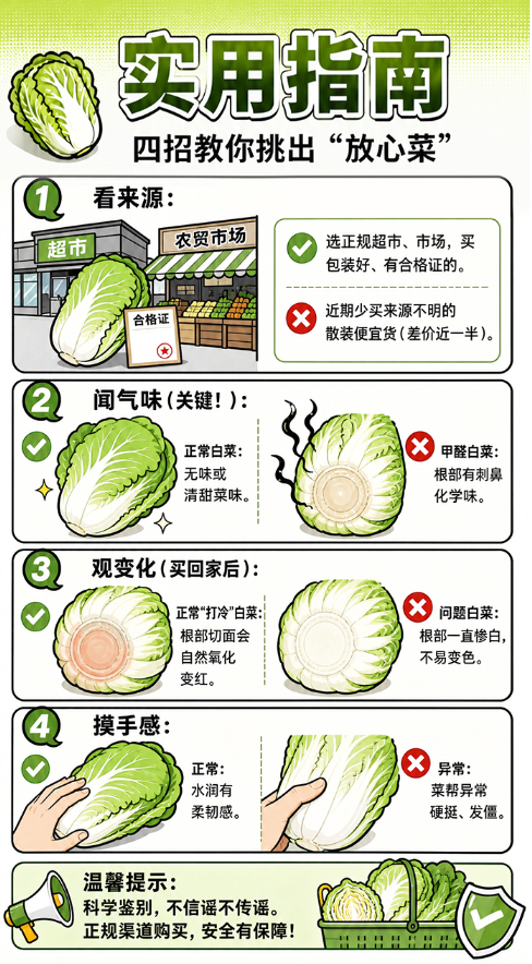 配图2