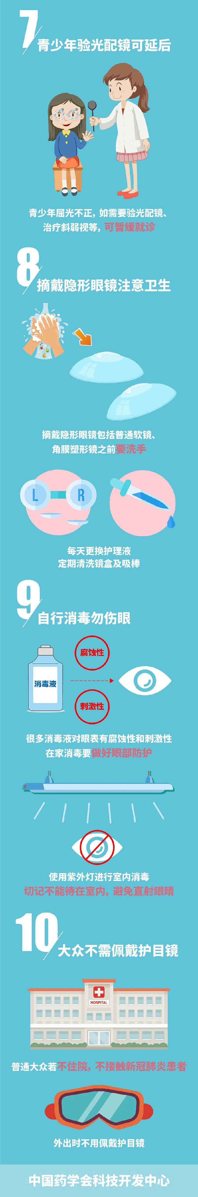 疫情期间别让眼睛受伤！10条建议缓解居家用眼过度